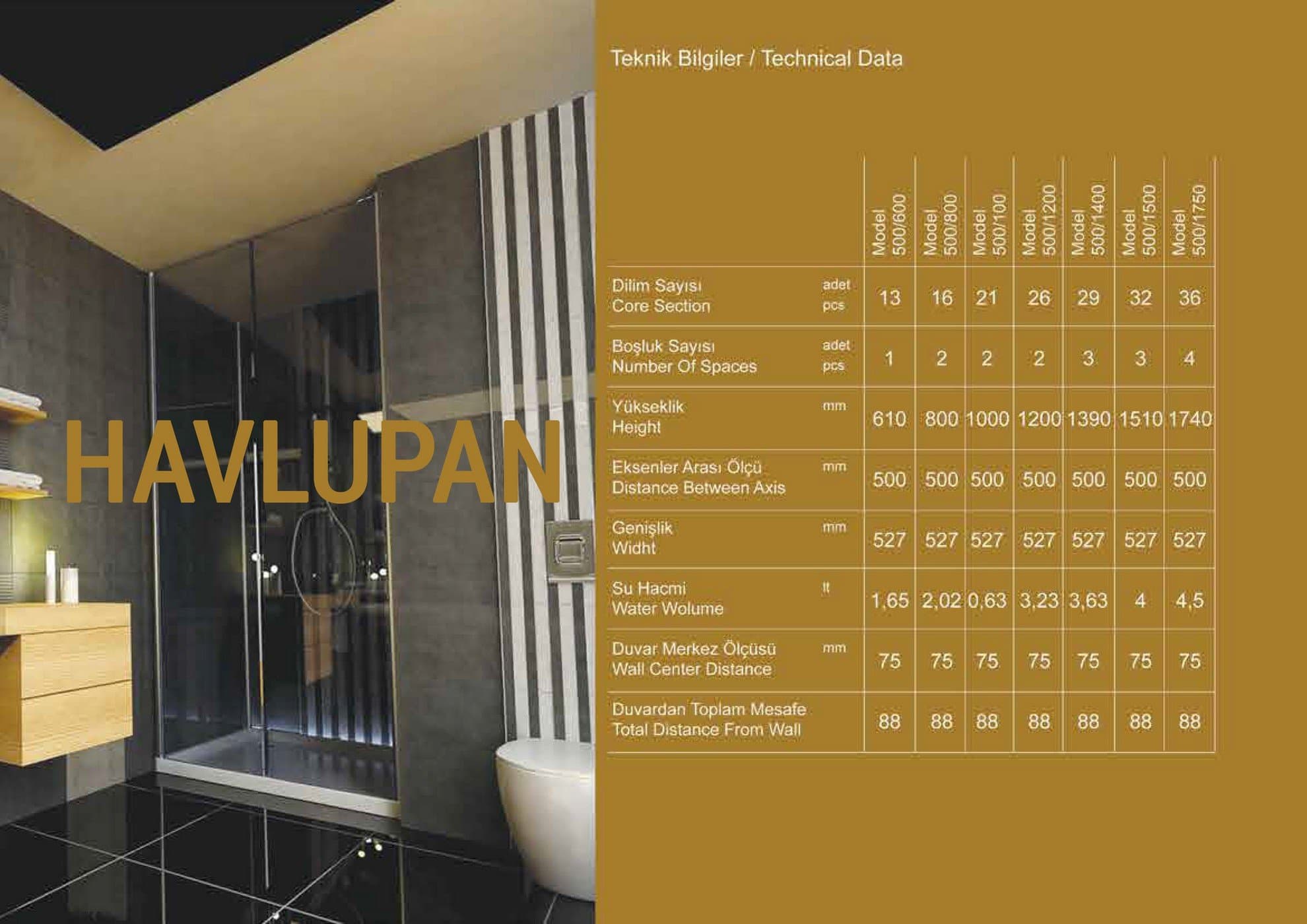 Havlupan — teknik bilgiler