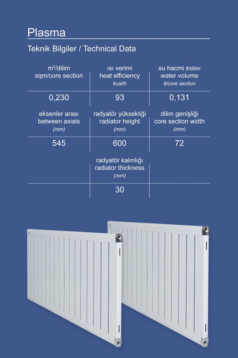 Plasma — Teknik Çizim
